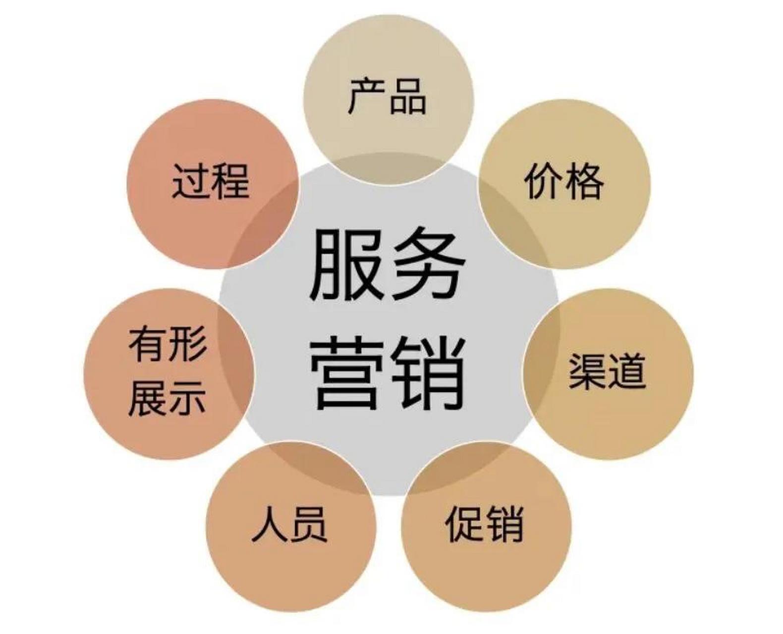 生能空气能热水器400全国售后维修电话24小时服务