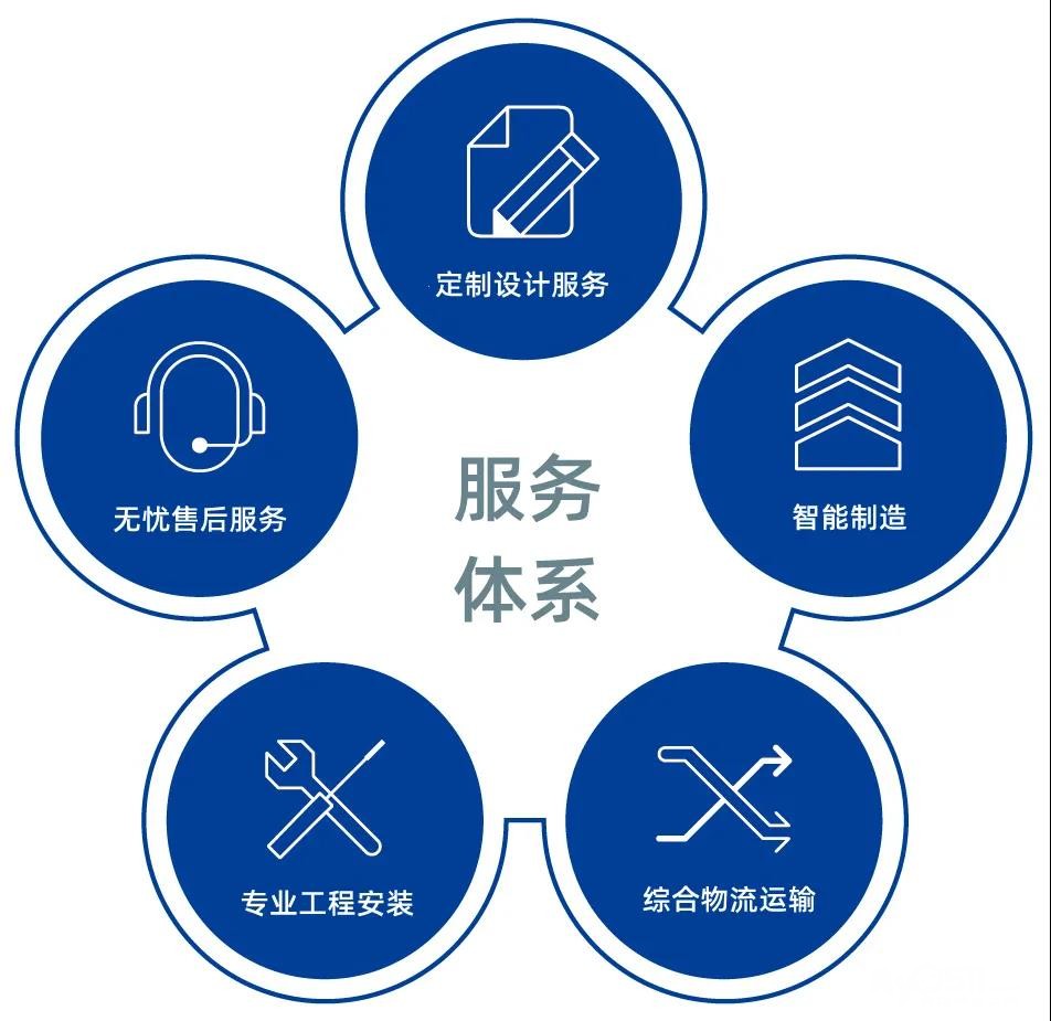 蒙娜丽莎智能马桶24小时热线是多少全国统一维修网点热线